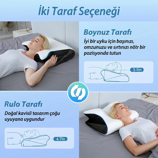 Relaks - Boyun Destekleyici Visco Yastık