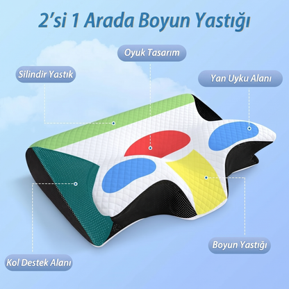 Relaks - Boyun Destekleyici Visco Yastık